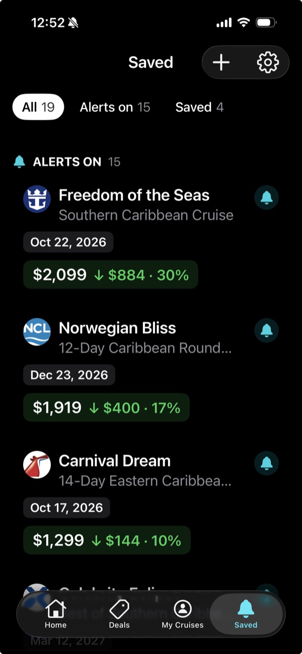 The Saved tab with price alerts on 15 cruises: Freedom of the Seas down $884 (30%), Norwegian Bliss down $400 (17%), Carnival Dream down $144 (10%)